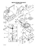 Diagram for 02 - Water Distribution