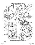 Diagram for 03 - Water-distribution