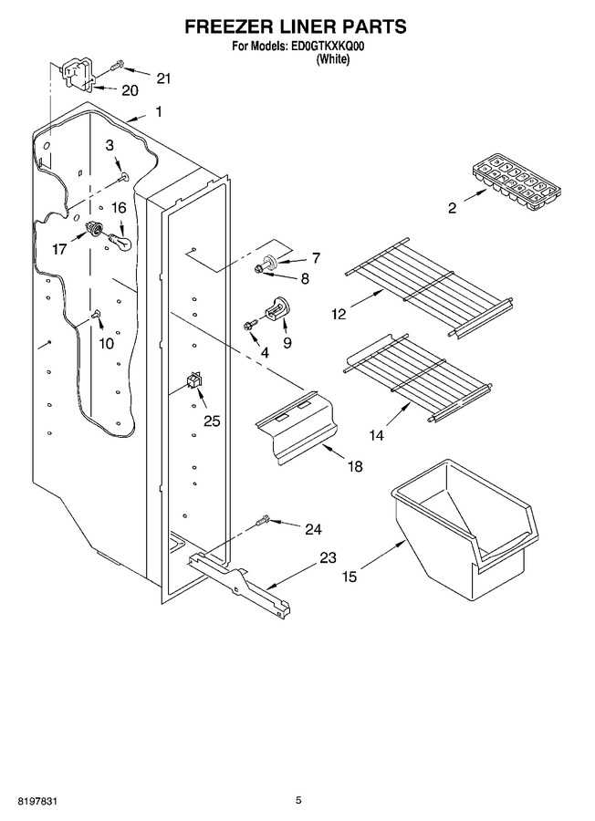 Diagram for ED0GTKXKQ00