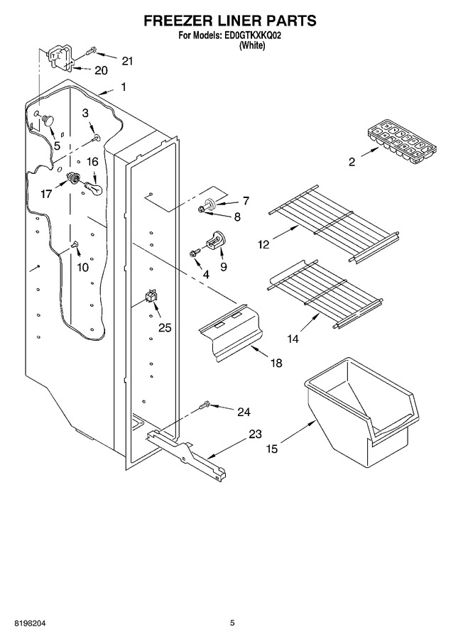 Diagram for ED0GTKXKQ02