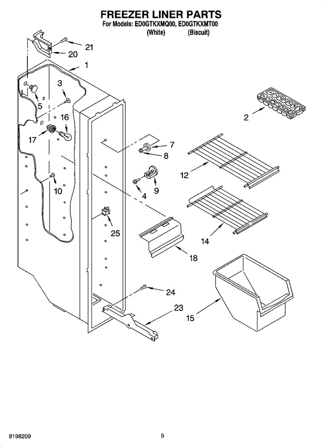 Diagram for ED0GTKXMT00