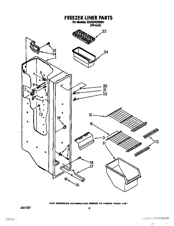 Diagram for ED22DKXXN01