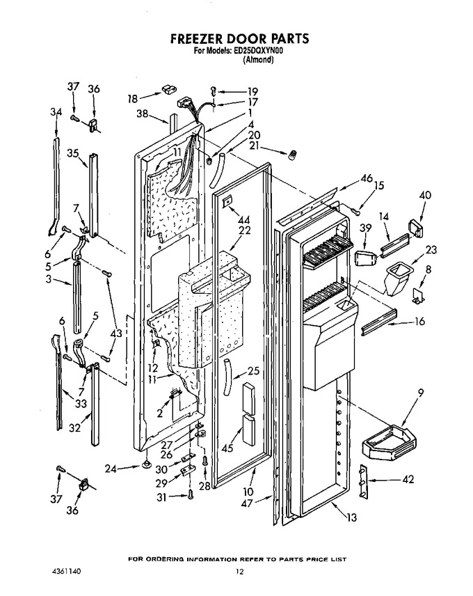 Diagram for ED25DQXYN00