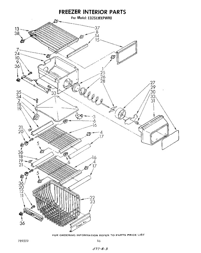 Diagram for ED25EMXPWR0