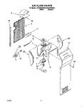 Diagram for 10 - Air Flow