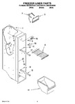 Diagram for 04 - Freezer Liner Parts