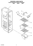 Diagram for 04 - Freezer Liner Parts