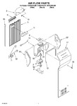 Diagram for 10 - Air Flow