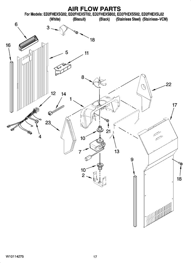 Diagram for ED2FHEXST02