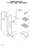 Diagram for 04 - Freezer Liner Parts