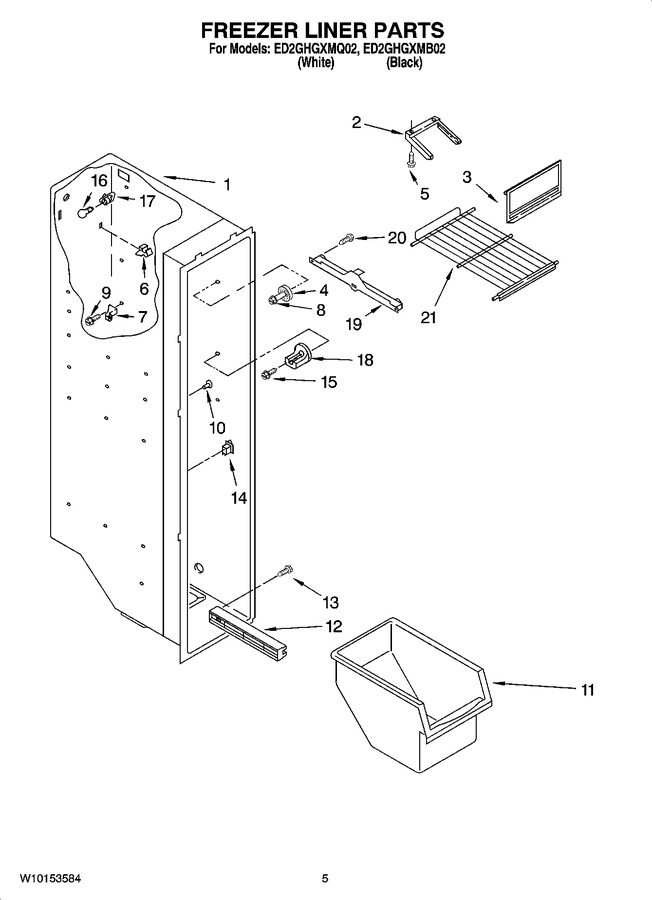 Diagram for ED2GHGXMB02