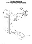 Diagram for 04 - Freezer Liner Parts