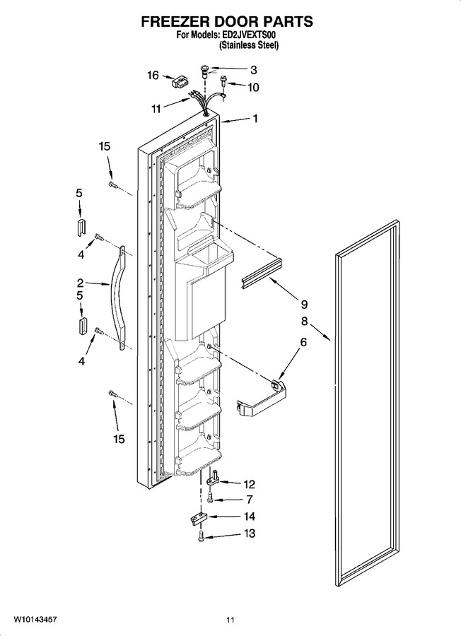 Diagram for ED2JVEXTS00