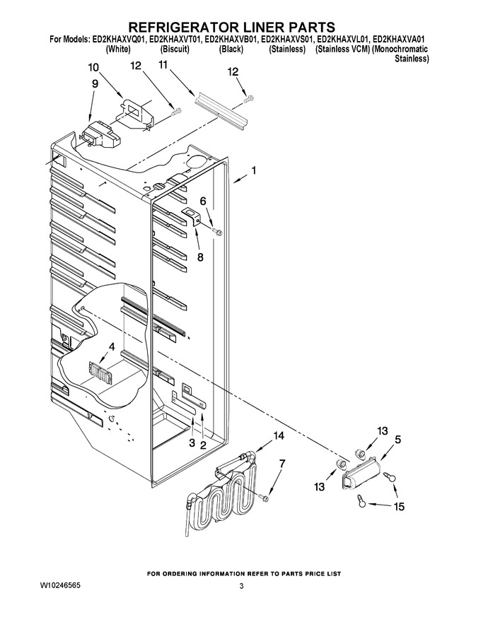 Diagram for ED2KHAXVL01