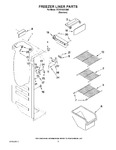 Diagram for 04 - Freezer Liner Parts