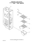 Diagram for 04 - Freezer Liner Parts