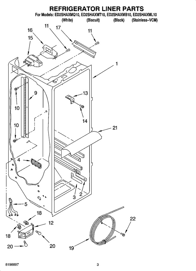 Diagram for ED2SHAXML10