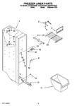 Diagram for 04 - Freezer Liner Parts