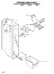 Diagram for 04 - Freezer Liner Parts