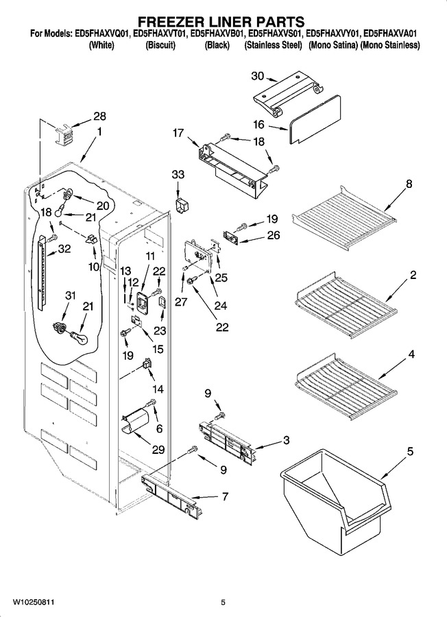 Diagram for ED5FHAXVA01