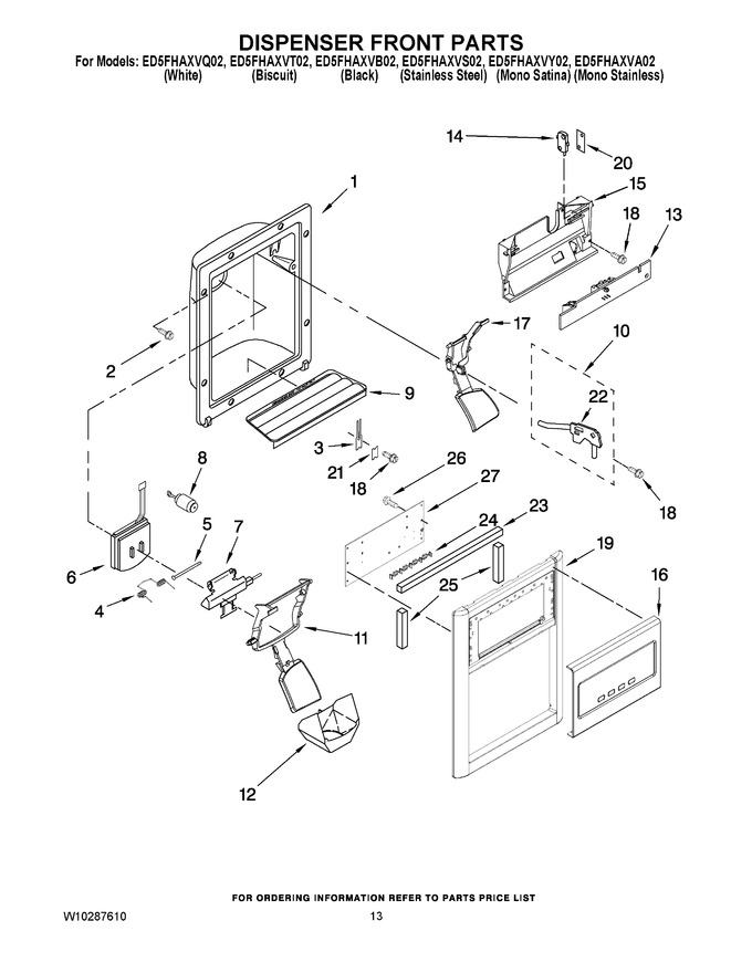 Diagram for ED5FHAXVA02