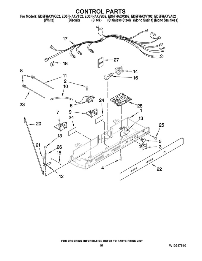 Diagram for ED5FHAXVS02