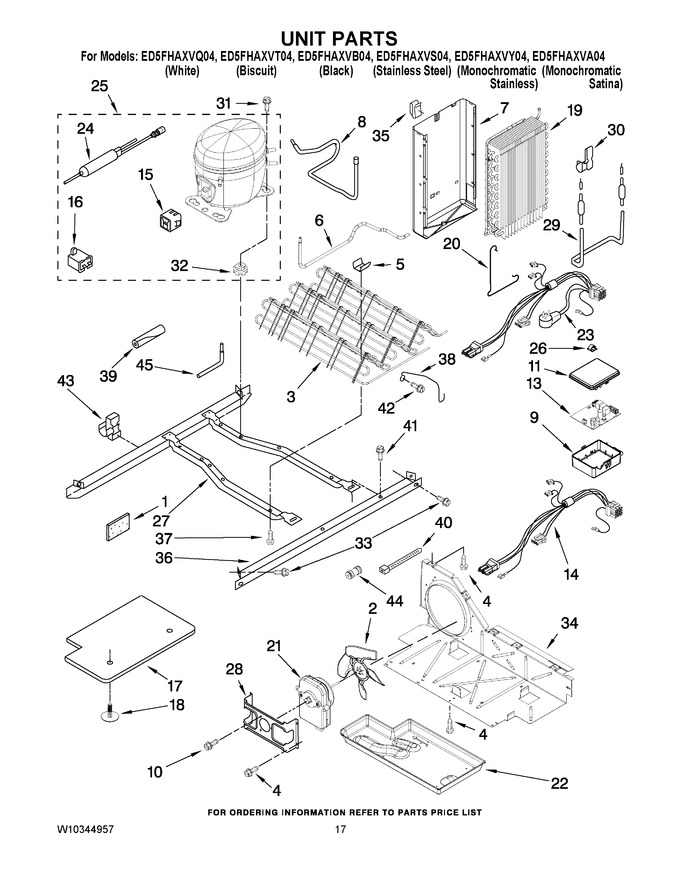 Diagram for ED5FHAXVS04