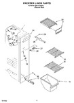 Diagram for 04 - Freezer Liner Parts