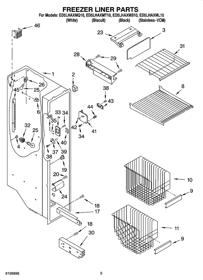 Diagram for ED5LHAXML10