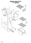 Diagram for 04 - Freezer Liner Parts