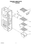 Diagram for 04 - Freezer Liner Parts