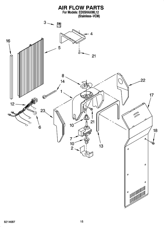 Diagram for ED5SHAXML12