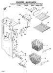 Diagram for 04 - Freezer Liner Parts