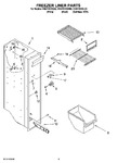 Diagram for 04 - Freezer Liner Parts