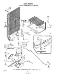 Diagram for 05 - Unit