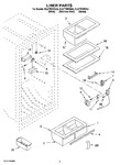 Diagram for 02 - Liner Parts