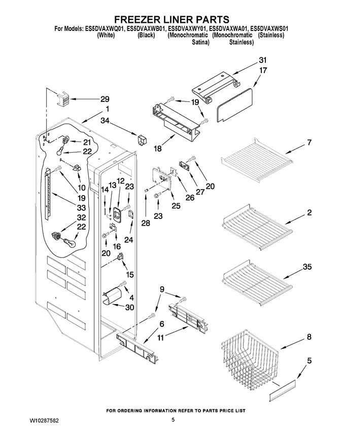 Diagram for ES5DVAXWS01