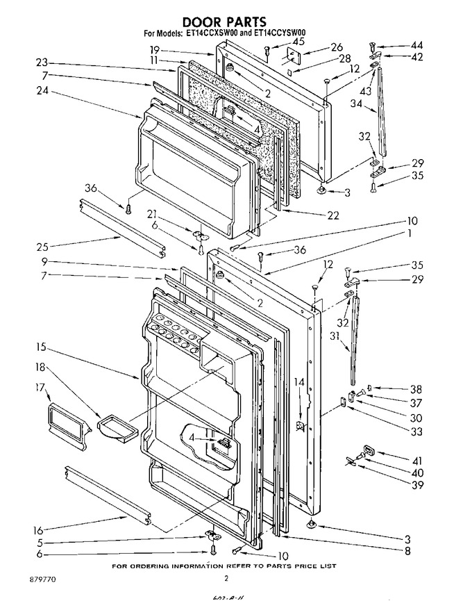 Diagram for ET14CCYSW00