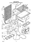 Diagram for 05 - Unit