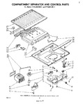 Diagram for 05 - Compartment Separator And Control