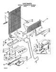 Diagram for 07 - Unit