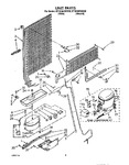 Diagram for 07 - Unit