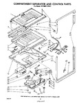 Diagram for 05 - Compartment Separator And Control