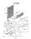 Diagram for 07 - Unit