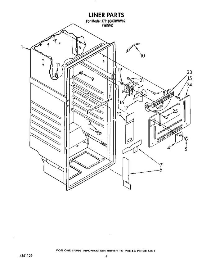 Diagram for ET18SKRWW02