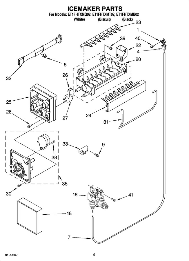 Diagram for ET1FHTXMQ02