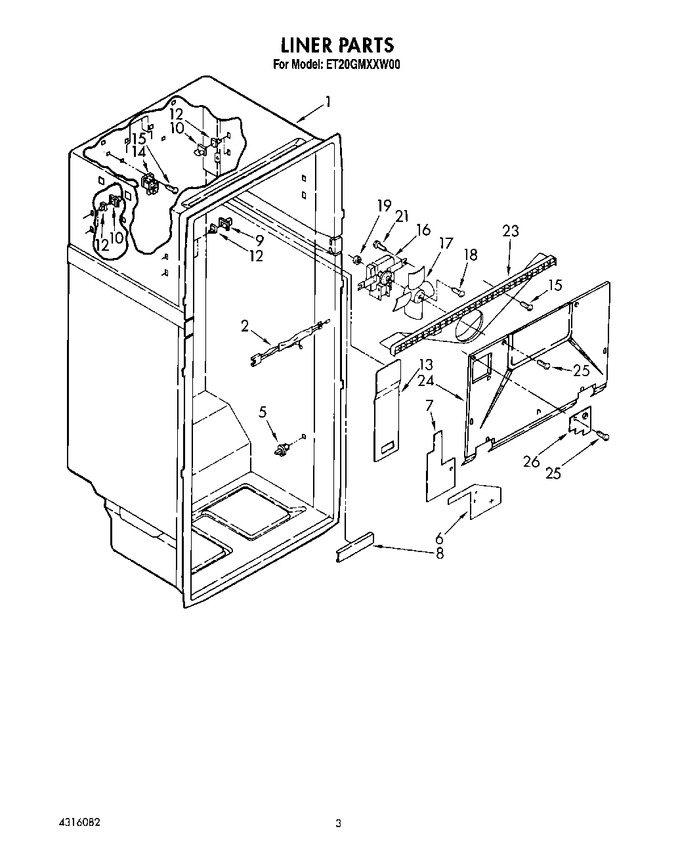 Diagram for ET20GMXXN00