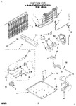 Diagram for 04 - Unit