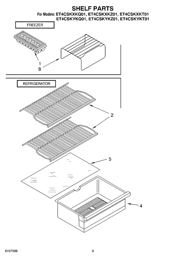 Diagram for ET4CSKYKZ01