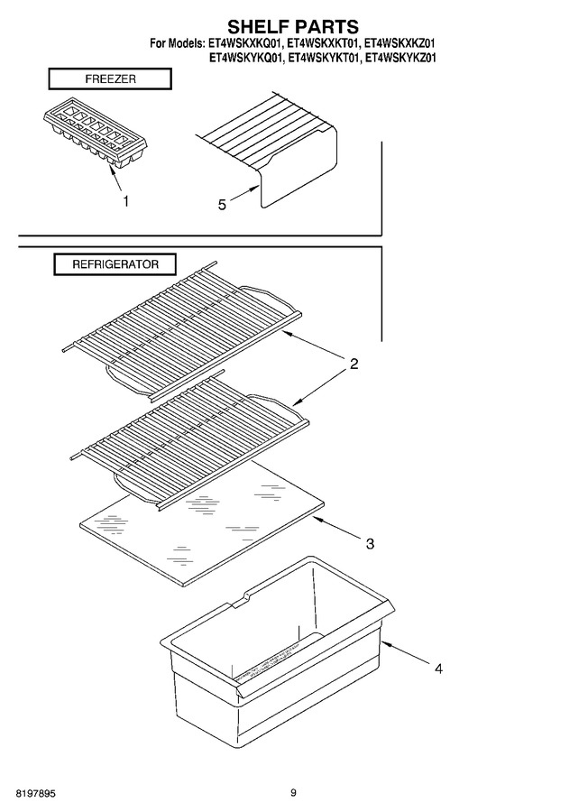 Diagram for ET4WSKYKZ01